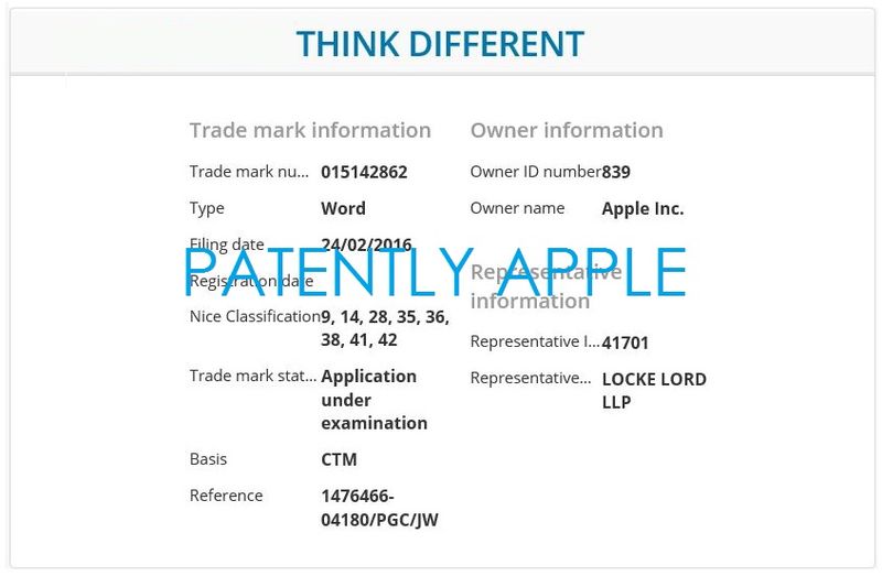 think different Trademark